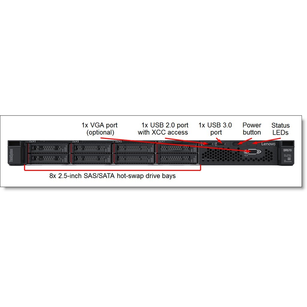 enovo Server Rackmount 2U SR570 (MSG) - Dual Intel Xeon Gold 6230 20C,RAM 64GB,HDD 2.4TB,SSD 240GB